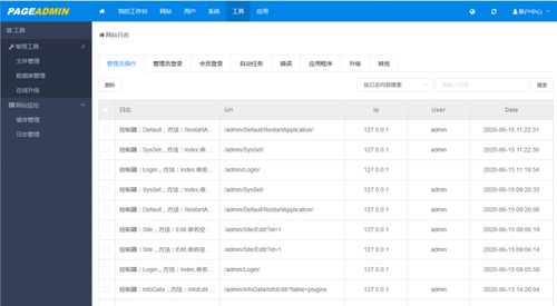 网站维护利器 PageAdmin CMS建站系统日志功能使用详解