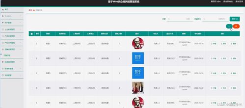 基于SSM框架的企业网站管理系统与易客云会员集成方案——计算机毕业设计的问题与方法